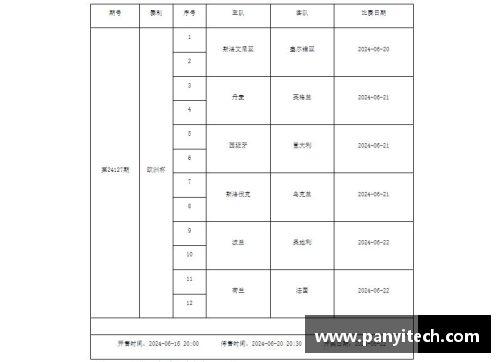 欧洲杯彩票停售时间是几点？